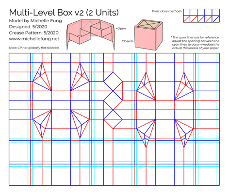 Multi-Level Box v2