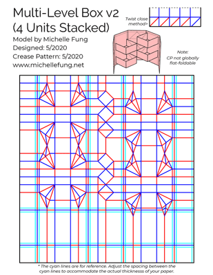 Multi-Level Box v2