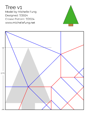 Tree v1
