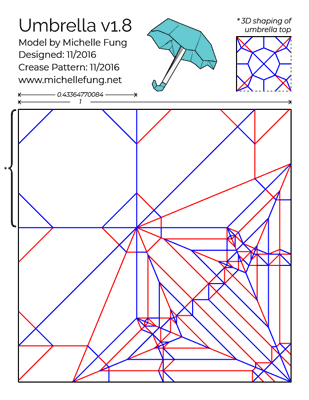 Umbrella v1.8